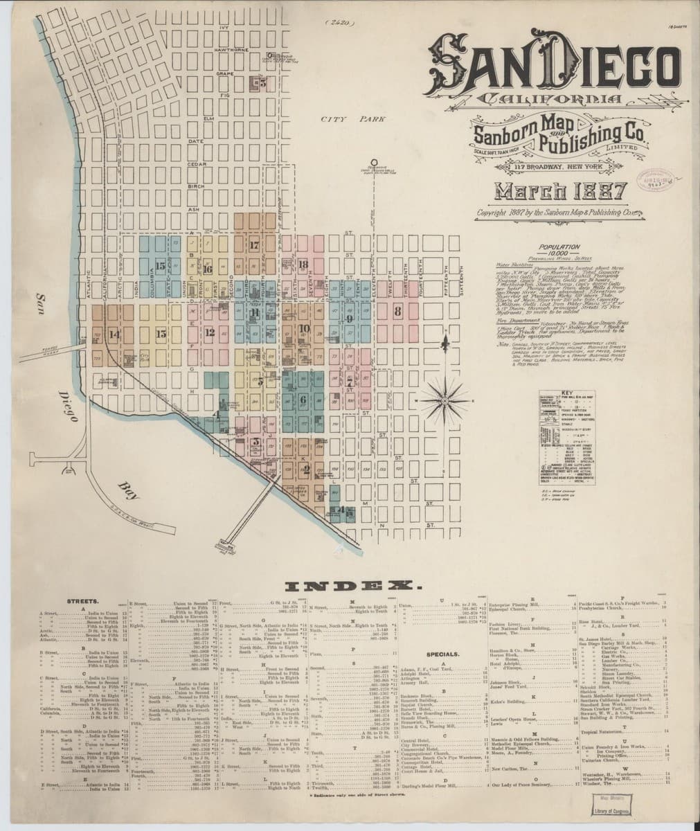 Sanborn Fire Insurance Map: San Diego, California (1887)